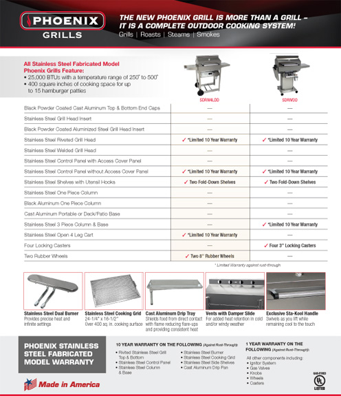 Phoenix Grill Features